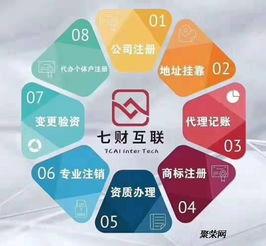 蘇州七財互聯 專業的公司注冊與代理記賬一體化服務